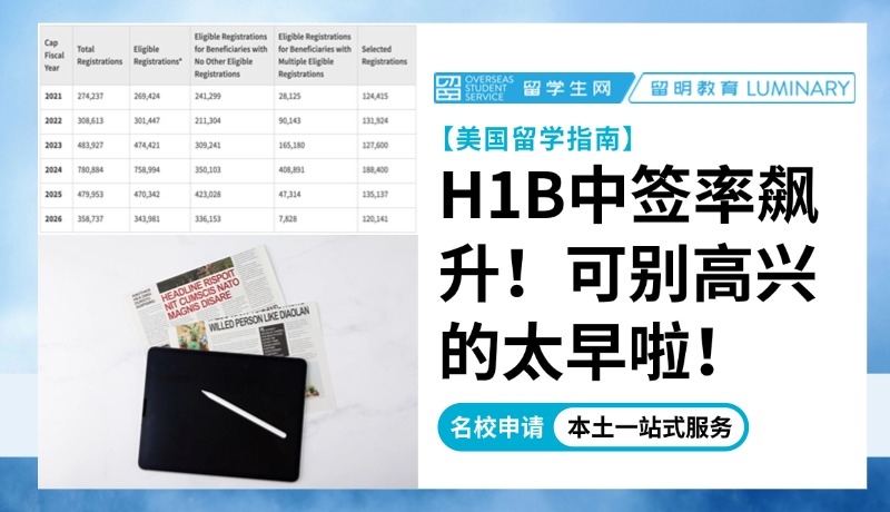 H1B中签率飙升！可别高兴的太早啦！
