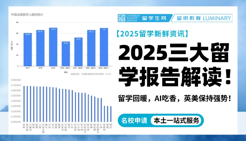 留学回暖，AI吃香，英美保持强势！2025三大留学报告解读！