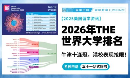 2026年THE世界大学排名出炉：牛津十连冠，港校表现抢眼！
