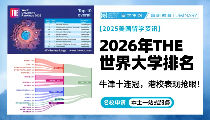 2026年THE世界大学排名出炉：牛津十连冠，港校表现抢眼！