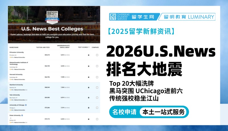 2026 U.S. News排名大地震！芝大冲进前六，你的梦校排名变了没？